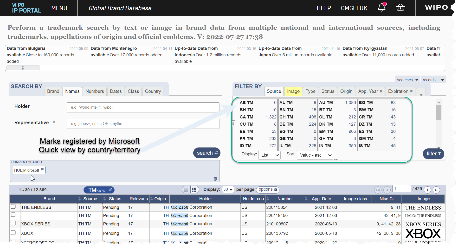 Global Brand Search by Holder